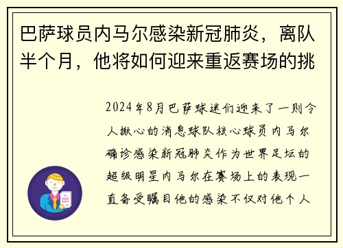 巴萨球员内马尔感染新冠肺炎，离队半个月，他将如何迎来重返赛场的挑战？