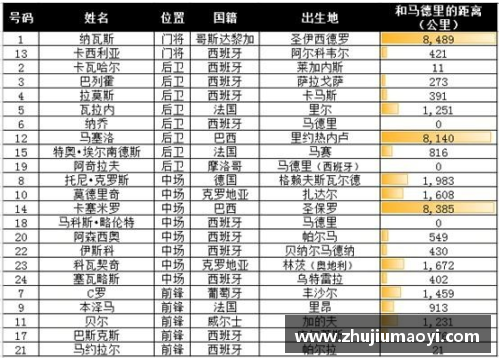 J9旗舰厅足球星光璀璨之路探索不同等级球员的巅峰与成就